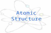 Atomic Structure. Atomic Structure-The BIG Picture Discovery of the components of the atom and subsequent modeling of the atomic structure led to explosive.