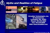 Copyright Circadian Technologies, Inc. 2002 Myths and Realities of Fatigue Circadian Technologies, Inc. 24 Hartwell Ave. Lexington, MA 02421 Phone: 781-676-6900.