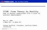 © 2006 Jupitermedia Corporation Webcast TitleITSM: From Theory to Reality ITSM: From Theory to Reality How to better understand ITIL’s role in process.