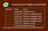 Curriculum Night schedule Room #TimeClass 5:40-6:10Academic Lab 6:13-6:27Period 1 scheduled class 6:30-6:44Period 2 scheduled class 6:47-7:01Period 4 scheduled.