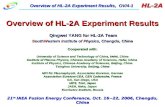 Overview of HL-2A Experiment Results, OV/4-1 Overview of HL-2A Experiment Results SouthWestern Institute of Physics, Chengdu, China Qingwei YANG for HL-2A.