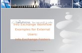 Company Confidential Info Exchange Workflow Examples for External Users: Info Exchange Folders Company Confidential.