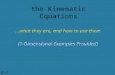 The Kinematic Equations …what they are, and how to use them (1-Dimensional Examples Provided) 01/19.