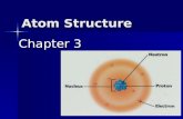 Atom Structure Chapter 3. I. Defintion Atoms are the fundamental unit of which elements are composed. Atoms are the fundamental unit of which elements.