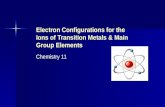 Electron Configurations for the Ions of Transition Metals & Main Group Elements Chemistry 11.