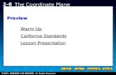 Holt CA Course 1 2-6 The Coordinate Plane Warm Up Warm Up Lesson Presentation Lesson Presentation California Standards California StandardsPreview.