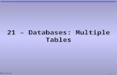 Mark Dixon 1 21 – Databases: Multiple Tables. Mark Dixon 2 Questions: Databases How many records are in the following table? How many fields does the.