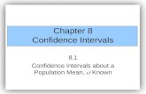 Chapter 8 Confidence Intervals 8.1 Confidence Intervals about a Population Mean,  Known.