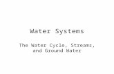 Water Systems The Water Cycle, Streams, and Ground Water.