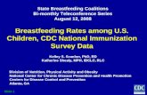 Slide 1 Breastfeeding Rates among U.S. Children, CDC National Immunization Survey Data Kelley S. Scanlon, PhD, RD Katherine Shealy, MPH, IBCLC, RLC Division.