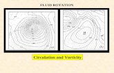 FLUID ROTATION Circulation and Vorticity. Arbitrary blob of fluid rotating in a horizontal plane Circulation: A measure of the rotation within a finite.