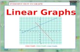 Linear Graphs Linear Graphs Linear Graphs Linear Graphs.