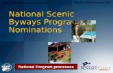 February 2006 National Scenic Byways Program: Nominations WWW. BYWAYSRESOURCECENTER.ORG National Program processes.