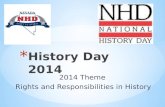 2014 Theme Rights and Responsibilities in History.