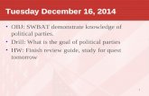 Tuesday December 16, 2014 OBJ: SWBAT demonstrate knowledge of political parties. Drill: What is the goal of political parties HW: Finish review guide,