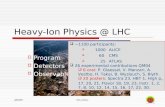 QM2004Yves Schutz 1 Heavy-Ion Physics @ LHC  Program  Detectors  Observables   ~1100 participants:  26 experimental contributions QM04  6 oral: