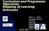 PRO-EAST Workshop, Rome, May 9-11, 2007 1 Curriculum and Programme Objectives: Mapping of Learning Outcomes Oleg V. Boev, Accreditation Centre, Russian.