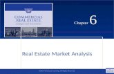 ©2014 OnCourse Learning. All Rights Reserved. CHAPTER 6 Chapter 6 Real Estate Market Analysis SLIDE 1.
