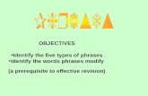 OBJECTIVES Identify the five types of phrases Identify the words phrases modify (a prerequisite to effective revision)