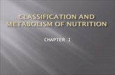 CHAPTER I.  Nutrition is an organic substance needed for normal functioning of the organism's body system, growth, health maintenance.  Nutrients obtained.
