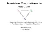 Neutrino Oscillations in vacuum Student Seminar on Subatomic Physics Fundamentals of Neutrino Physics Dennis Visser 15-10-2010.
