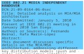 1 IEEE 802.21 MEDIA INDEPENDENT HANDOVER DCN: 21-09-0164-06-0sec Title: Detailed analysis on MIA/MSA architecture Date Submitted: January 5, 2010 Present.