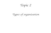 Topic 2 Types of organisation. Public & Private sectors.