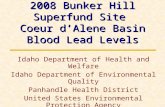 2008 Bunker Hill Superfund Site Coeur d’Alene Basin Blood Lead Levels Idaho Department of Health and Welfare Idaho Department of Environmental Quality.