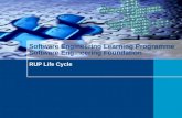 RUP Life Cycle Software Engineering Learning Programme Software Engineering Foundation.