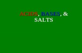 ACIDSBASES ACIDS, BASES, & SALTS. Acids Properties of Acids 1.sour taste 2.electrolytes: - aqueous solns conduct electric current 3.react with bases to.