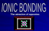 The attraction of opposites. What Is an Ionic Bond? An ionic bond is the attraction of two oppositely charged ions. These ions combine and the opposite.