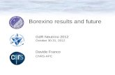 Borexino results and future Davide Franco CNRS-APC GdR Neutrino 2012 October 30-31, 2012.