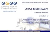 JRA1 Middleware Frédéric Hemmer on behalf of Alberto Aimar, Maite Barroso, Predrag Buncic, Alberto Di Meglio, Steve Fisher, Leanne Guy, Peter Kunszt, Erwin.