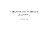 Networks and Protocols CE00997-3 Week 5a. WAN’s and ISDN.