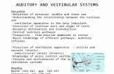 AUDITORY AND VESTIBULAR SYSTEMS Key points Relations of external, middle and inner ear Understanding the relationship between the cochlear and vestibular.