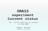 XMASS experiment Current status 10 th ICEPP Symposium in Hakuba 16 Feb 2004 Yohei Ashie ICRR Univ.of Tokyo.