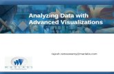 Analyzing Data with Advanced Visualizations rajesh.ramaswamy@marlabs.com.