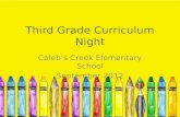 Third Grade Curriculum Night Caleb’s Creek Elementary School September 2012.