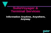 SuiteVoyager & Terminal Services Information Anytime, Anywhere, Anyway.