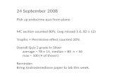 24 September 2008 Pick up endocrine quiz from piano MC section counted 80% (avg missed 5.6, 82 ± 12) Trophic + Permissive effect counted 20% Overall Quiz.