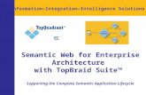 Information—Integration—Intelligence Solutions Semantic Web for Enterprise Architecture with TopBraid Suite™ Supporting the Complete Semantic Application.