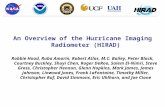 An Overview of the Hurricane Imaging Radiometer (HIRAD) Robbie Hood, Ruba Amarin, Robert Atlas, M.C. Bailey, Peter Black, Courtney Buckley, Shuyi Chen,