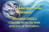 EQ: How are rocks formed? Standard S6E5.c Classify rocks by their process of formation. ls streak the.