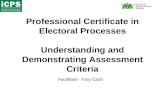 Professional Certificate in Electoral Processes Understanding and Demonstrating Assessment Criteria Facilitator: Tony Cash.