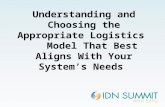 Understanding and Choosing the Appropriate Logistics Model That Best Aligns With Your System’s Needs.