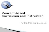 For the Thinking Classroom. Credit Weebly  © 2010 H. Lynn Erickson.