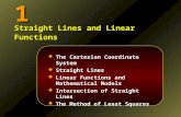 1  The Cartesian Coordinate System  Straight Lines  Linear Functions and Mathematical Models  Intersection of Straight Lines  The Method of Least.