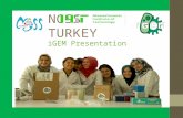 NGSS TURKEY. What is Syn Bio? Synthetic biology is a field which is the combination of these areas; Biology, Chemistry and Engineering. The first time.