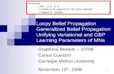 1 Loopy Belief Propagation Generalized Belief Propagation Unifying Variational and GBP Learning Parameters of MNs Graphical Models – 10708 Carlos Guestrin.