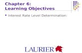 Chapter 6: Learning Objectives Interest Rate Level Determination: